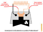Interrupteur de ventilation - Renault 4L - Position petite vitesse