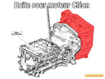 Boite de vitesse 354/HAO pour Renault 4 Cléon