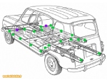 Dépose coque carrosserie 4L