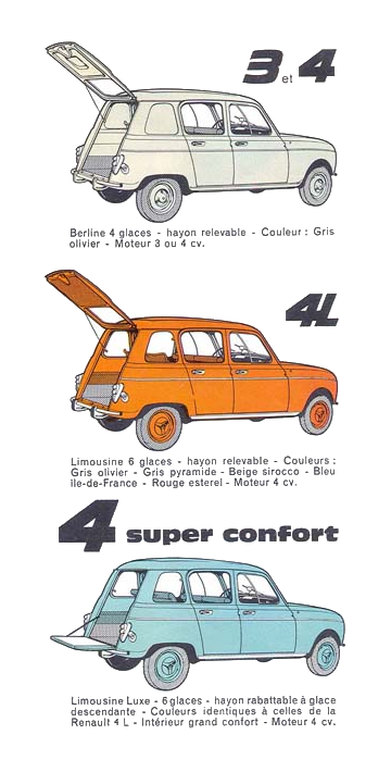 Modèles de Renault 4 (brochure 1963)