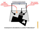 Interrupteur de ventilation - Renault 4L - Position arrêt