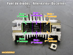 Pont de diodes d'une alternateur Ducellier