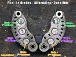 Pont de diodes d'une alternateur Ducellier