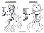 Repère(s) de montage d'origine sur les pistons de Renault 4L (moteur Billancourt ou Cléon)