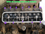 Ordre de serrage des vis de culasse Renault 4 moteur Billancourt